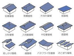 屋根勾配はいくつにする 設計段階での屋根勾配は４寸勾配がいい理由 アーキトリック